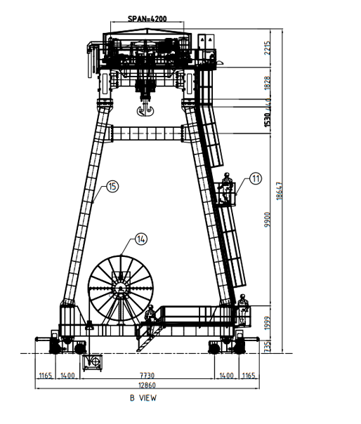 Delivery of a gantry crane with a lifting capacity of 140 tons
